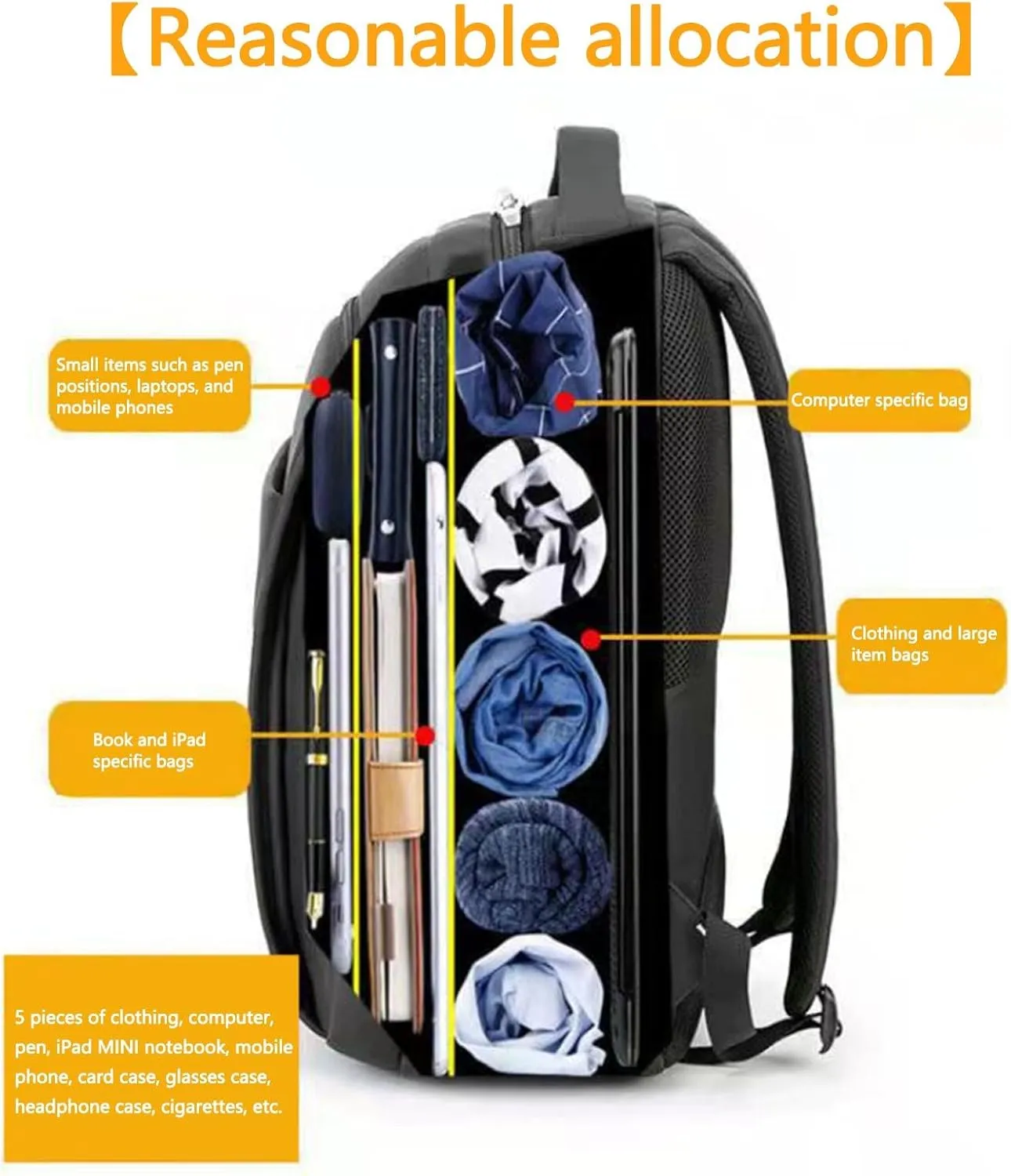 Business Travel Laptop Backpack College Bag Outdoor Rucksack For Men And Student Business Laptop (Black, One Size)