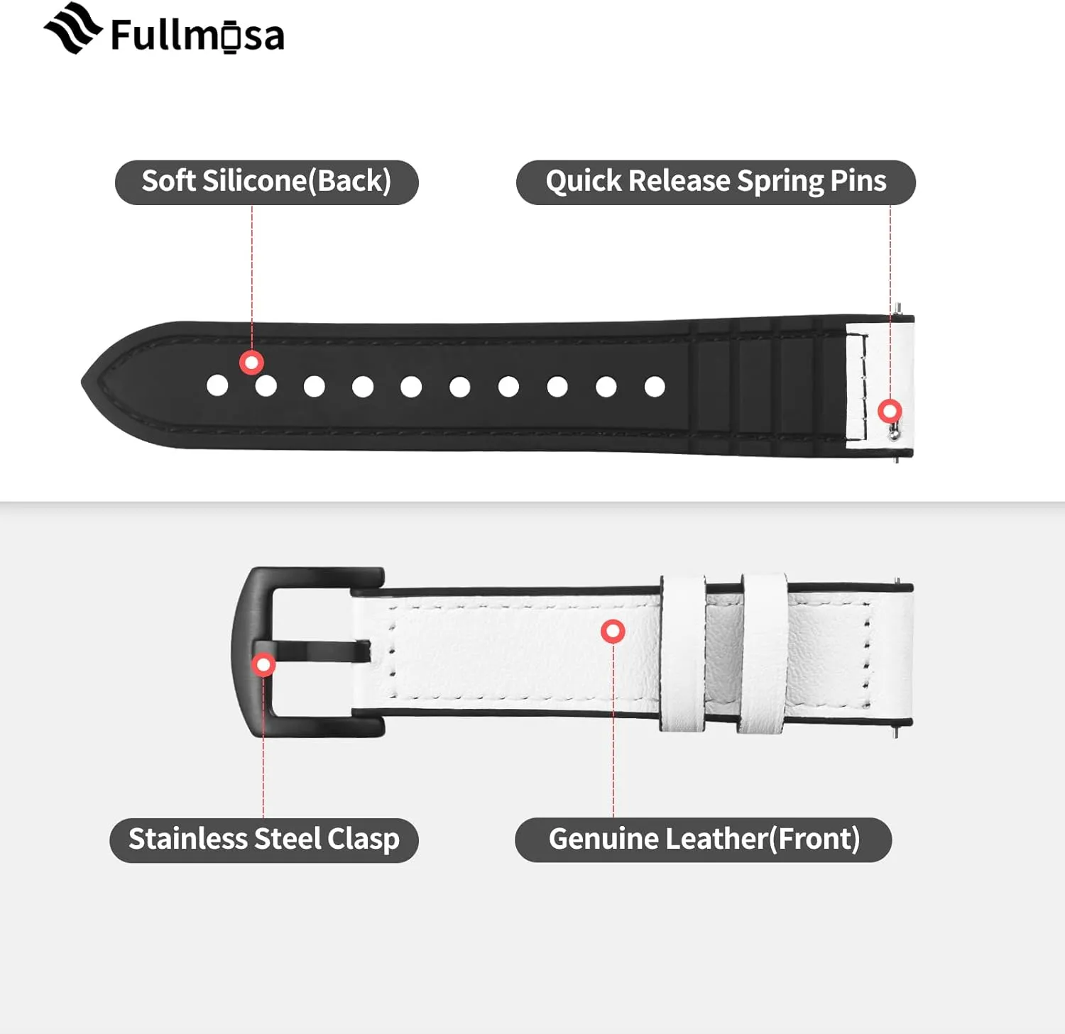 Fullmosa 18mm 20mm 22mm Quick Release Watch Band Breathable Leather Silicone Strap for Garmin Vivoactive 4/5 Venu 2/3/Sq for Women Men White Black buckle 20mm