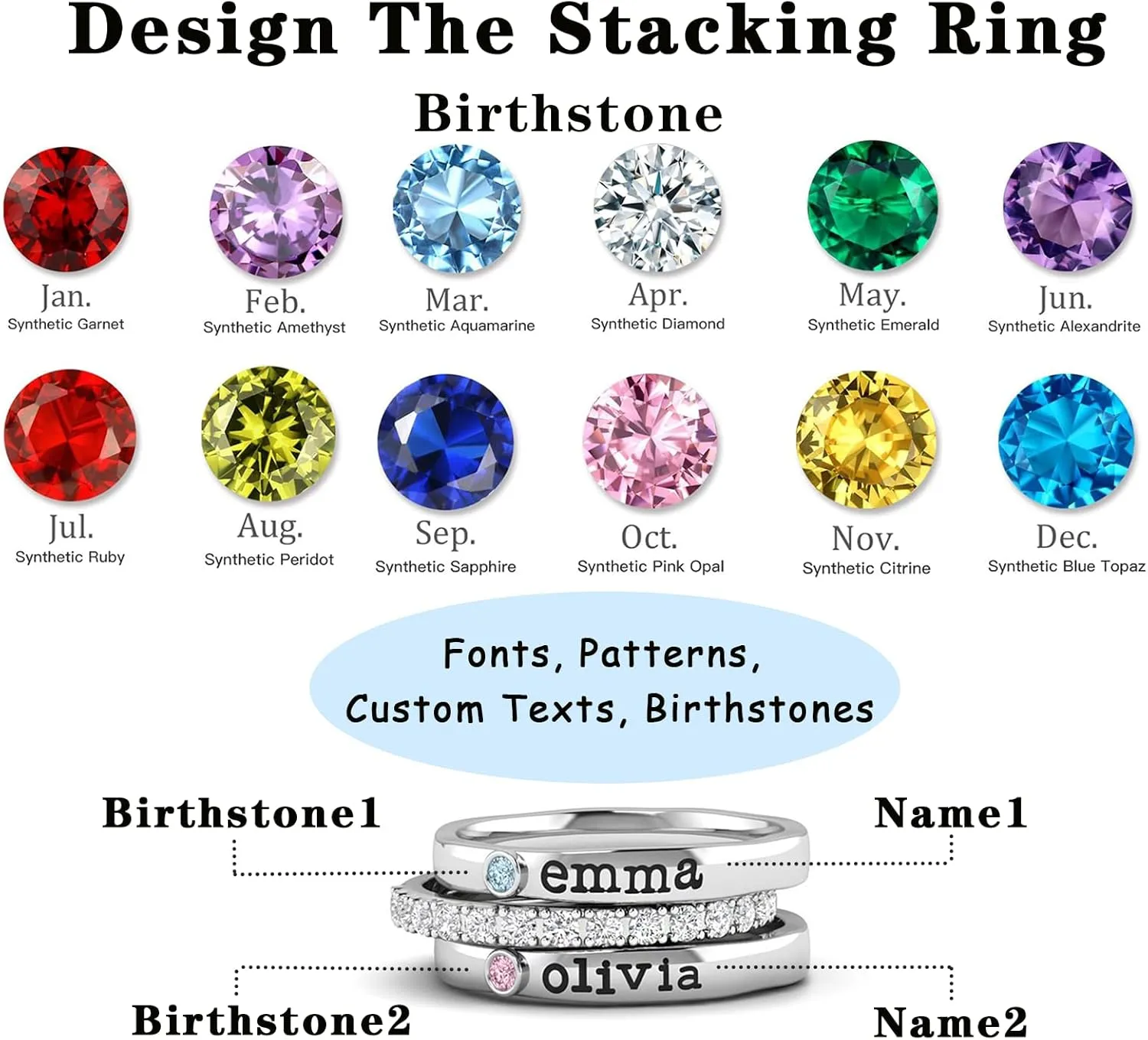 Personalized Custom Mother's Day Stackable Ring with Birthstone Gift for Women, Custom Dainty Multiple Name Mom Ring Gift for Mama Grandmother.