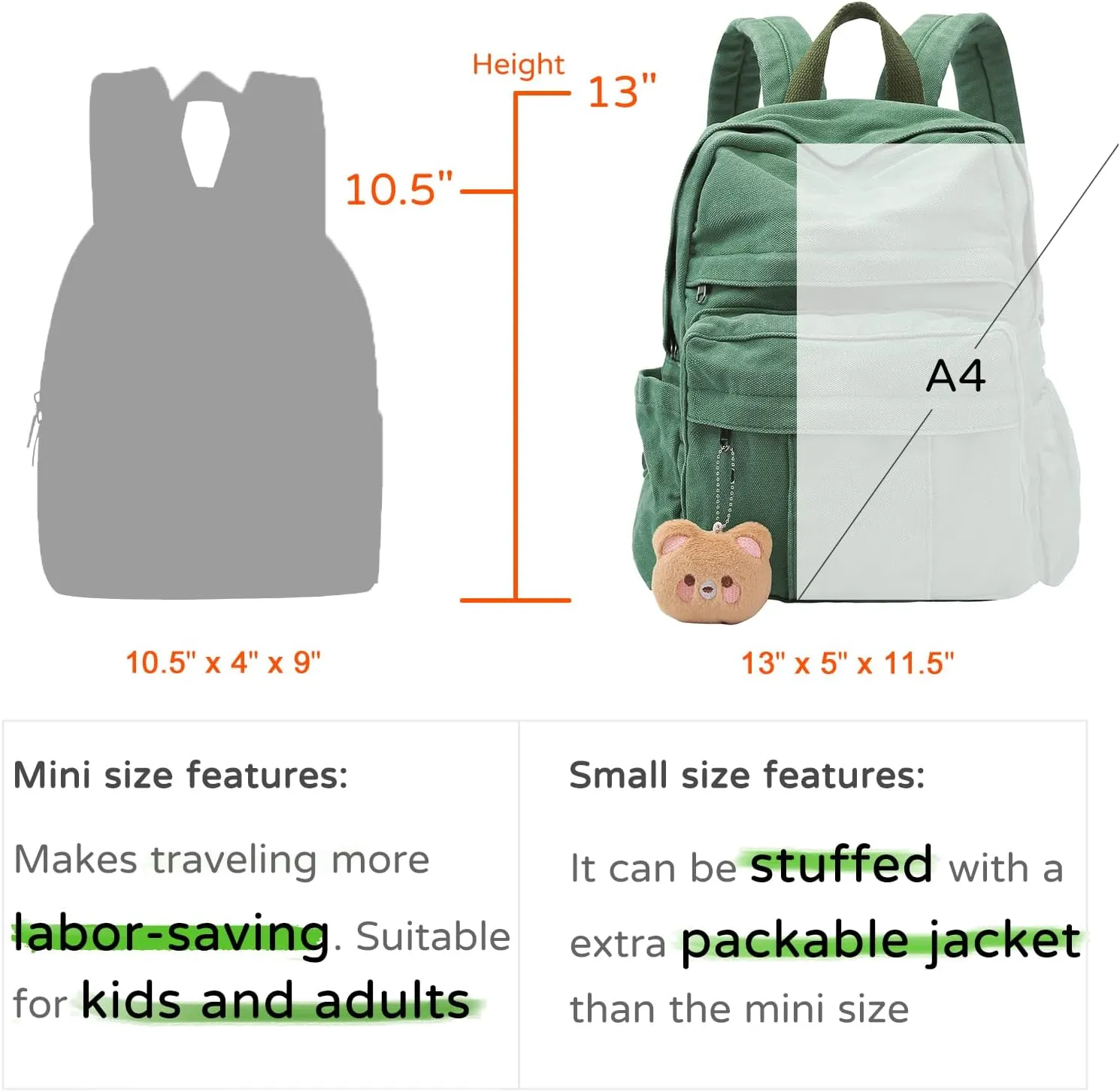 Phaoullzon Small Backpack Purse for Women Travel Vintage Canvas Casual Daypack,Emerald green