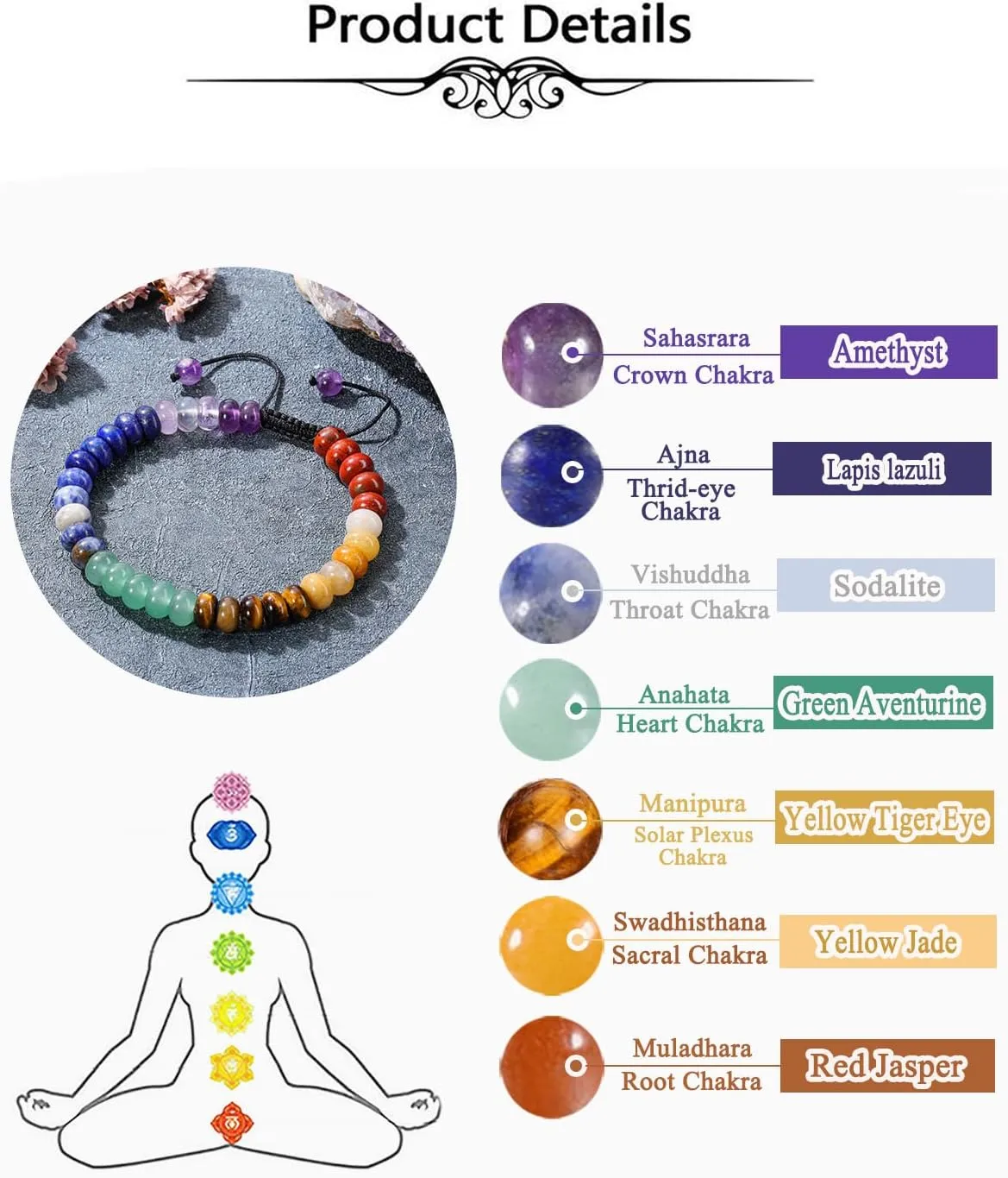 Top Plaza Bead Chakra Bracelet 7 Chakras Healing Crystals Bracelet Yoga Stone Beads Bracelets Meditation Relax Anxiety Bangle for Womens Mens