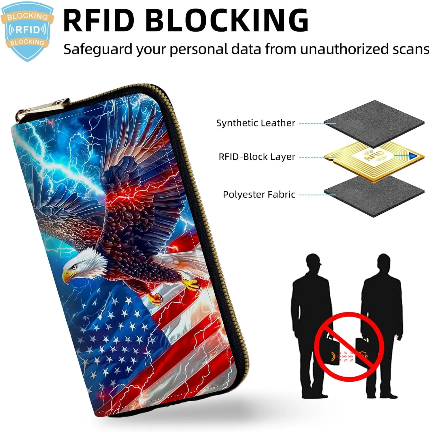Wrist Wallets for Women, Lightweight RFID Blocking Multi-Functional Secure Wrist Purse for Travel, Daily Use