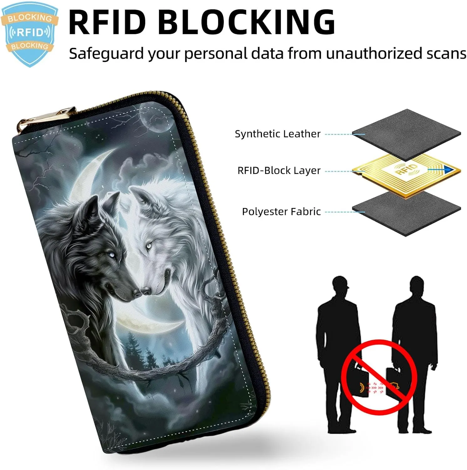 Wrist Wallets for Women, Lightweight RFID Blocking Multi-Functional Secure Wrist Purse for Travel, Daily Use
