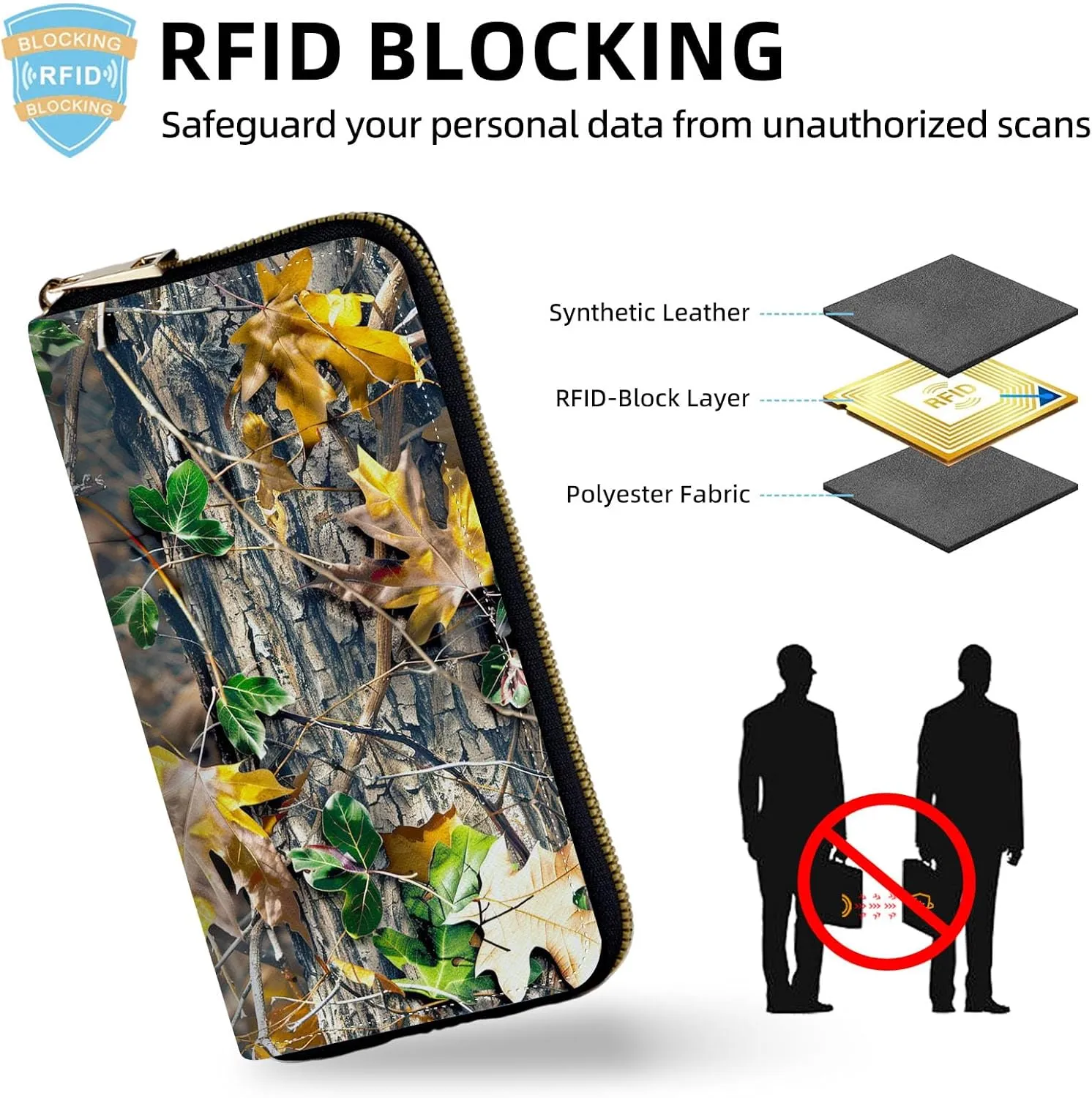 Wrist Wallets for Women, Lightweight RFID Blocking Multi-Functional Secure Wrist Purse for Travel, Daily Use
