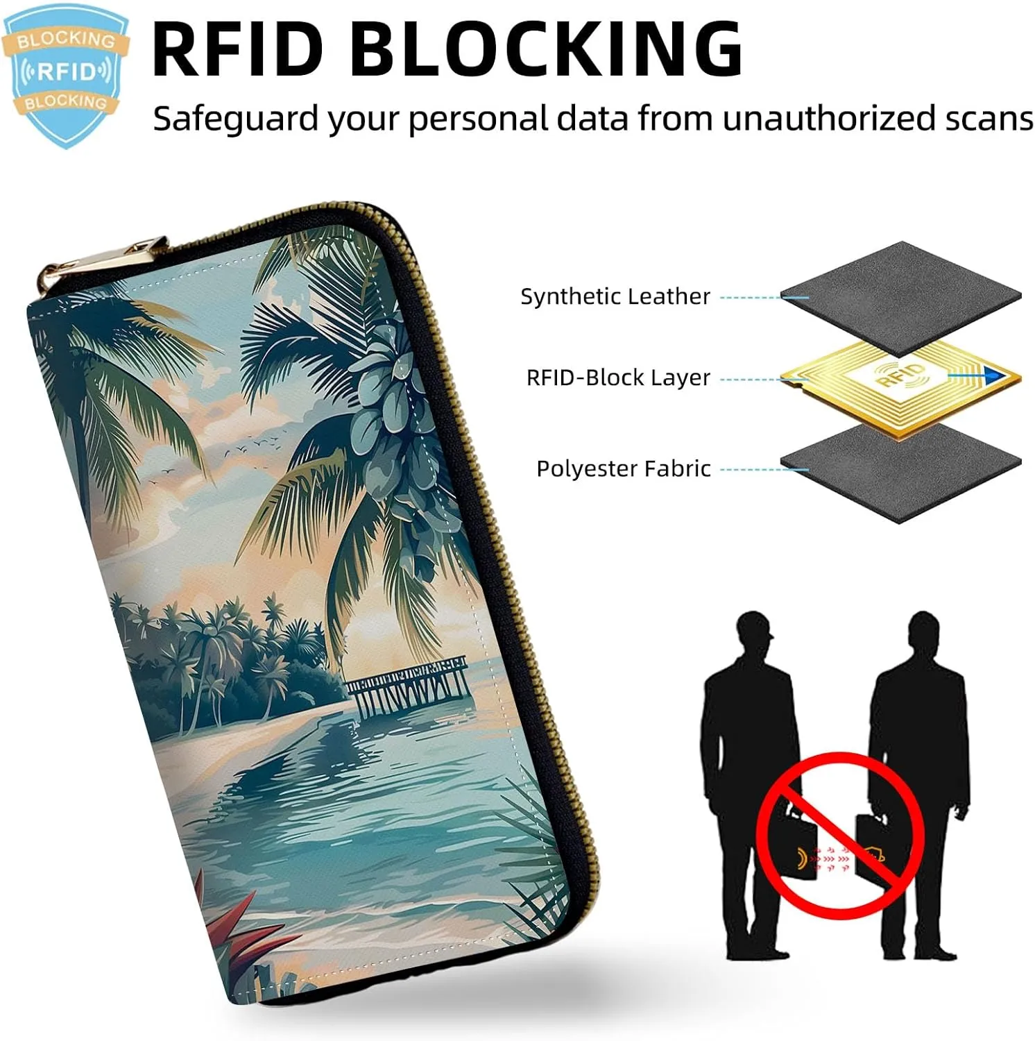 Wrist Wallets for Women, Lightweight RFID Blocking Multi-Functional Secure Wrist Purse for Travel, Daily Use