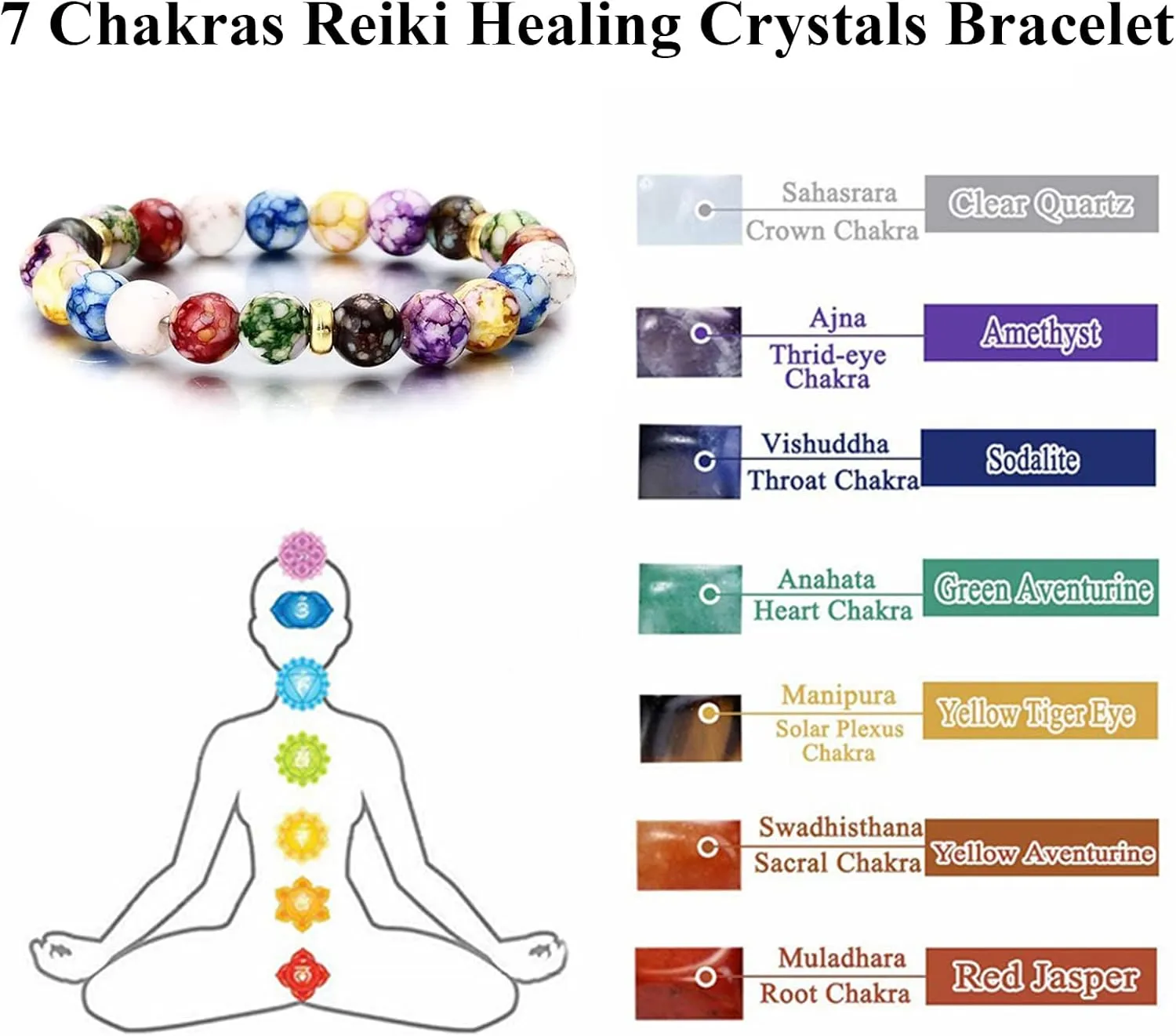 YANCHUN Chakra Bracelets for Women Healing Stone Bracelet Beaded Bracelet Yoga Balance Energy Essential Oil Anxiety Relief Jewelry Gifts Stocking Stuffers